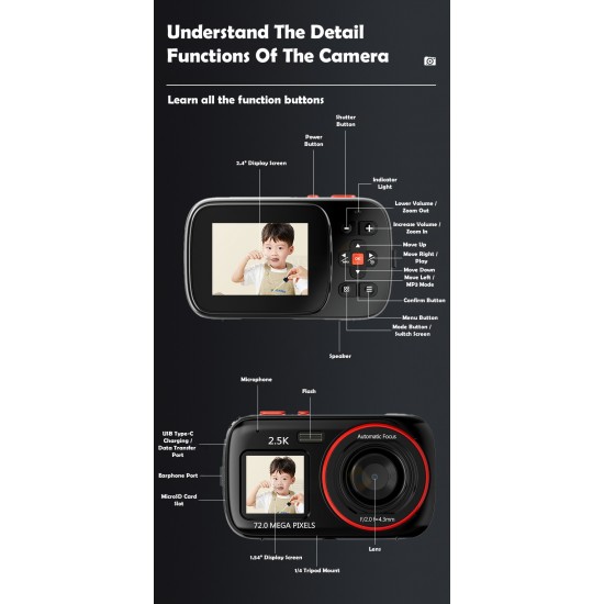 Dual Screen 72MP Digital Camera