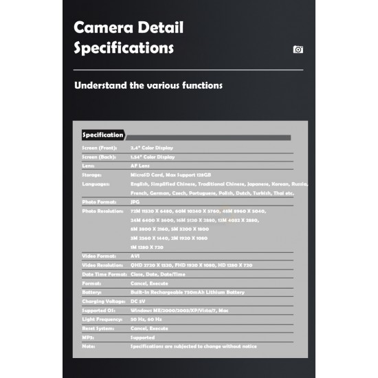 Dual Screen 72MP Digital Camera