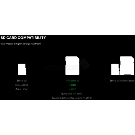 Kodak PixPro FZ55 Compact Digital Camera + FREE Pouch