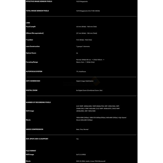 Kodak PixPro WPZ2 Waterproof Digital Camera
