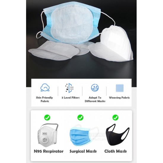 3-Ply Mask Filter Pad [40pcs]