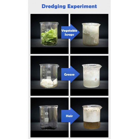 Pipeline Dredging Agent