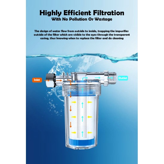 Water Filter