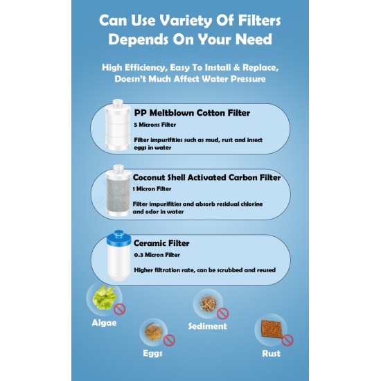 Water Filter